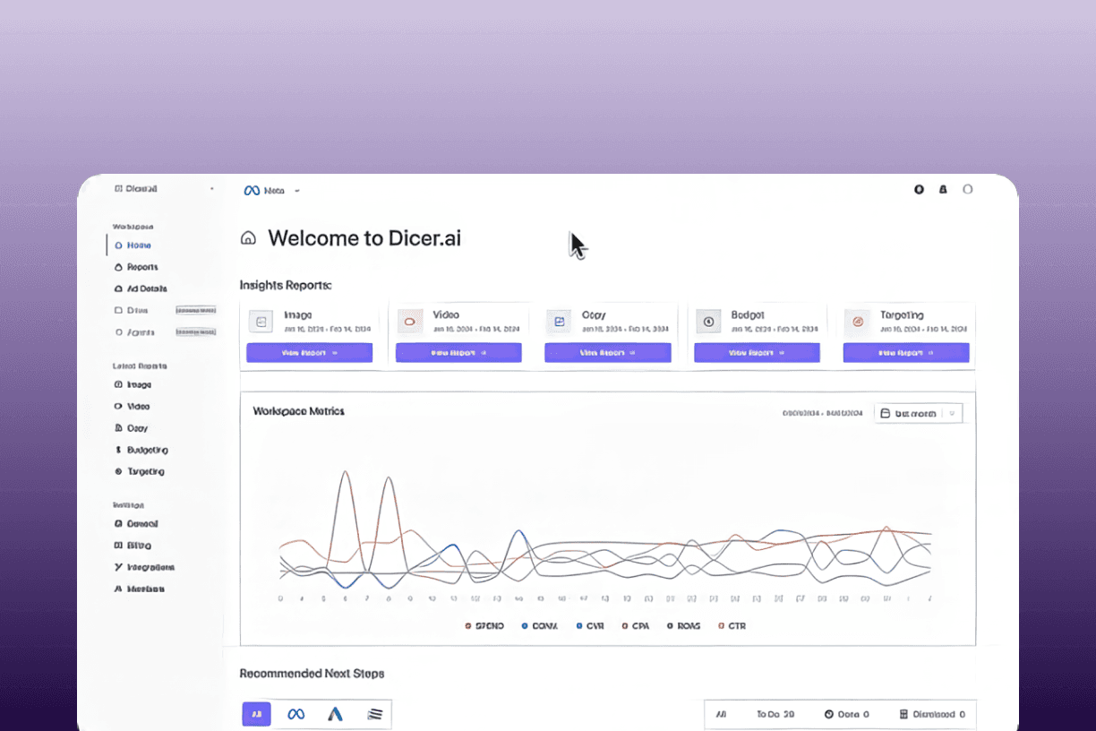 Dicer.ai